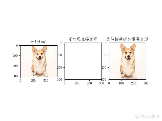 Java 使用 TensorFlow 来实现图像的超分辨率 tensorflow图像处理_tensorflow